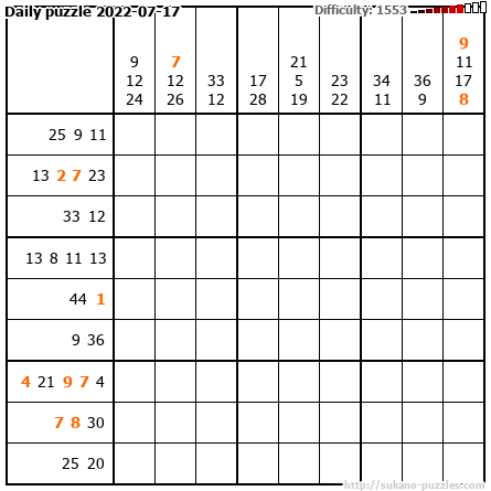 Daily puzzle 2022-07-17
