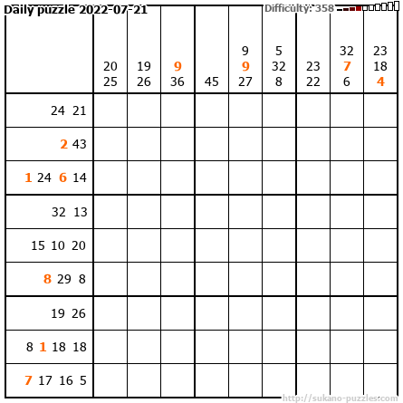 Daily puzzle 2022-07-21