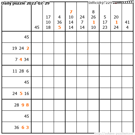 Daily puzzle 2022-07-29