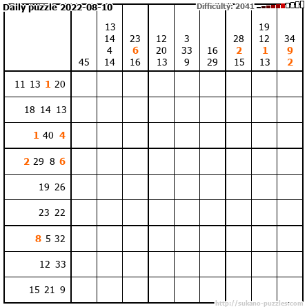 Daily puzzle 2022-08-10