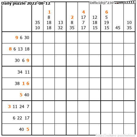 Daily puzzle 2022-08-12