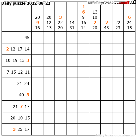Daily puzzle 2022-08-22