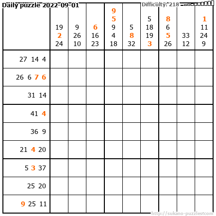 Daily puzzle 2022-09-01