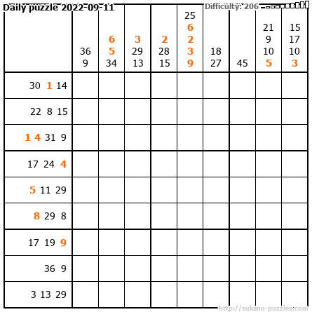 Daily puzzle 2022-09-11