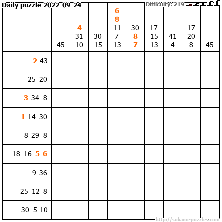 Daily puzzle 2022-09-24
