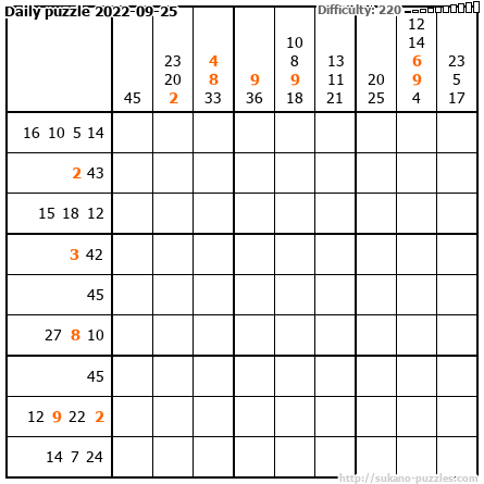 Daily puzzle 2022-09-25