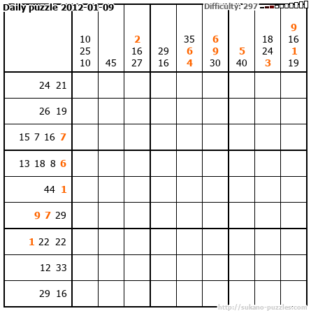 Daily puzzle 2012-01-09
