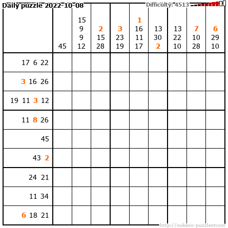 Daily puzzle 2022-10-08