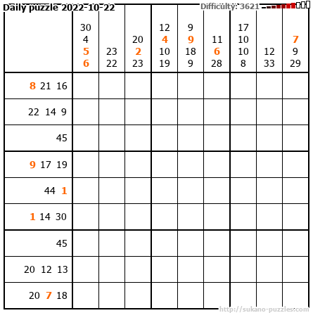 Daily puzzle 2022-10-22