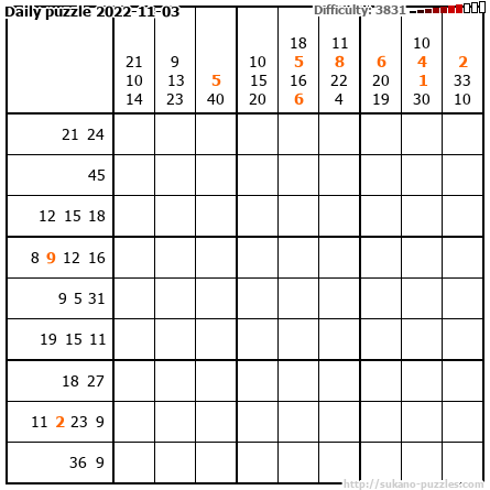Daily puzzle 2022-11-03