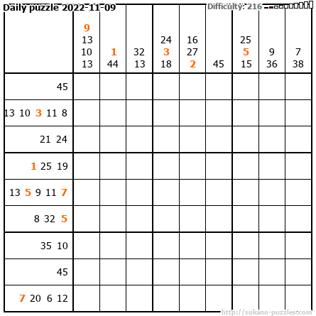 Daily puzzle 2022-11-09