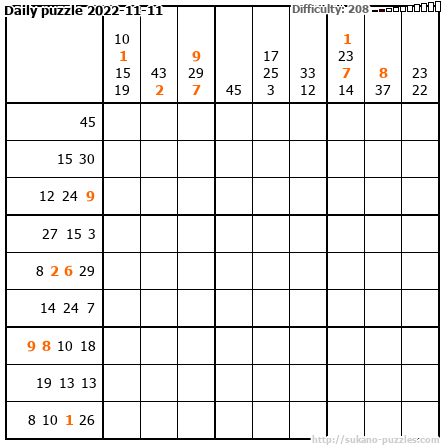 Daily puzzle 2022-11-11