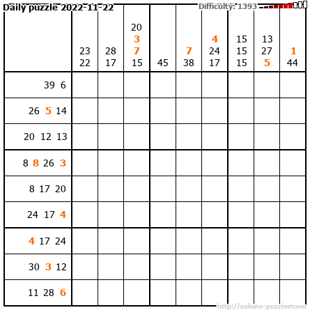 Daily puzzle 2022-11-22