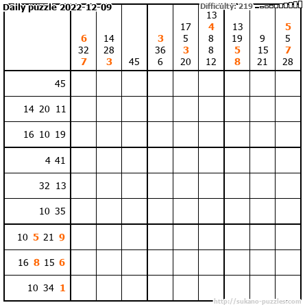 Daily puzzle 2022-12-09