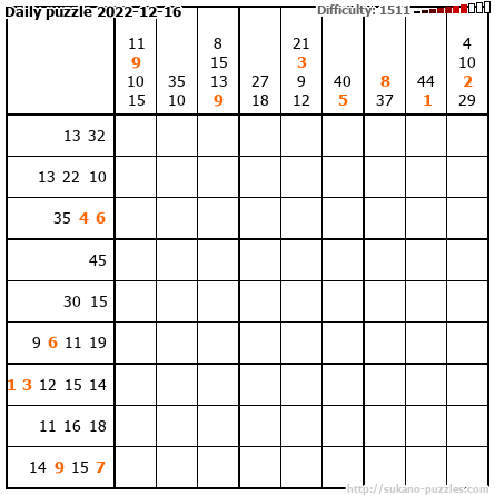Daily puzzle 2022-12-16