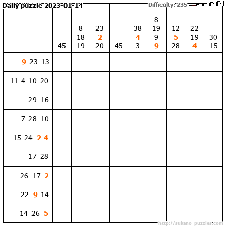 Daily puzzle 2023-01-14
