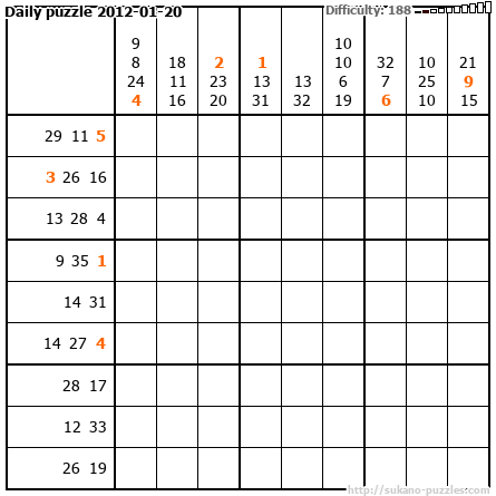 Daily puzzle 2012-01-20