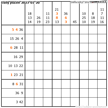 Daily puzzle 2023-01-20
