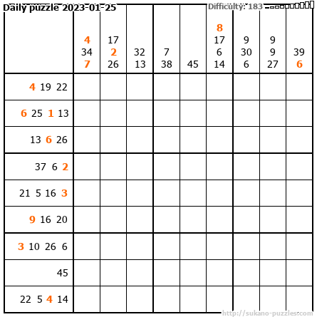 Daily puzzle 2023-01-25