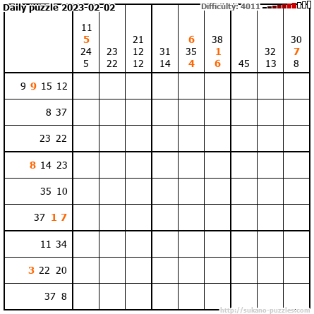 Daily puzzle 2023-02-02