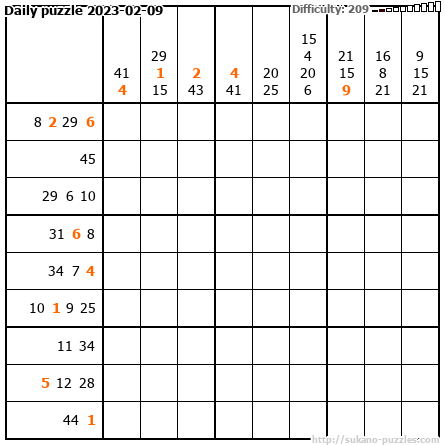 Daily puzzle 2023-02-09