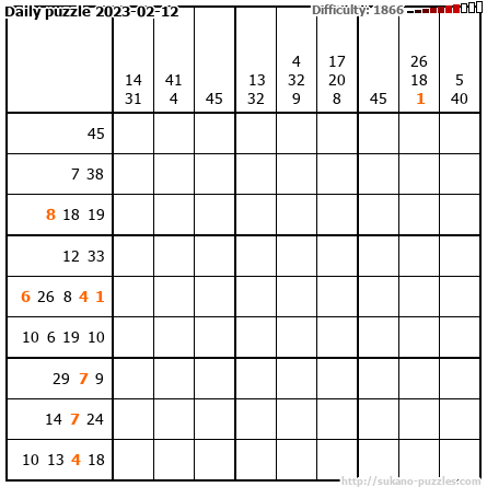 Daily puzzle 2023-02-12