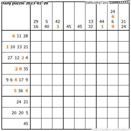 Daily puzzle 2023-02-20