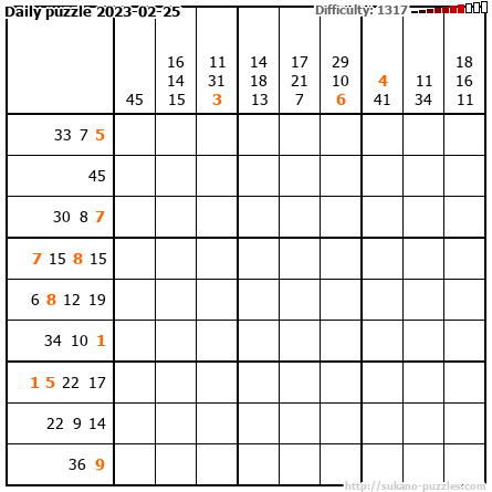 Daily puzzle 2023-02-25
