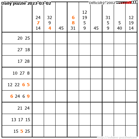 Daily puzzle 2023-03-02