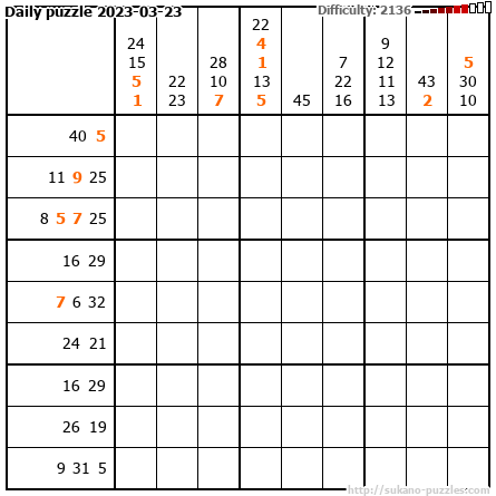 Daily puzzle 2023-03-23