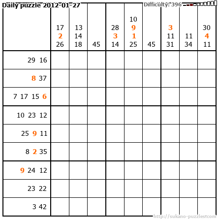 Daily puzzle 2012-01-27