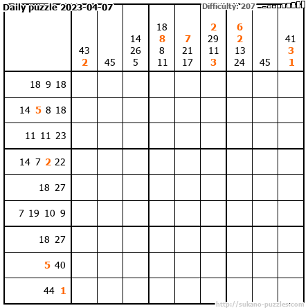 Daily puzzle 2023-04-07