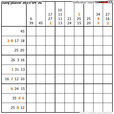 Daily puzzle 2023-04-26