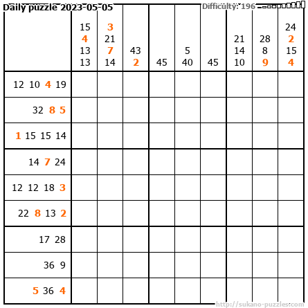 Daily puzzle 2023-05-05
