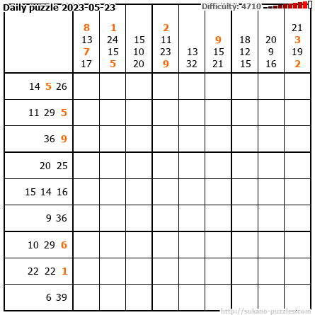 Daily puzzle 2023-05-23