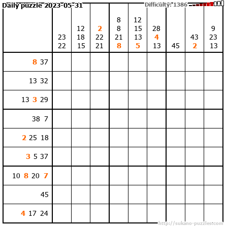 Daily puzzle 2023-05-31