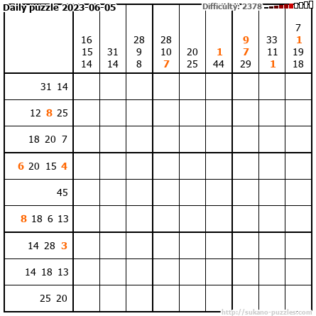 Daily puzzle 2023-06-05