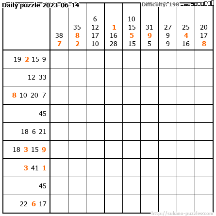 Daily puzzle 2023-06-14