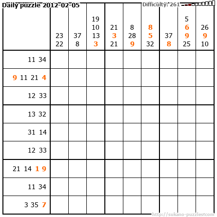 Daily puzzle 2012-02-05