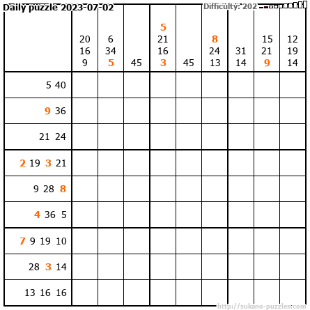 Daily puzzle 2023-07-02
