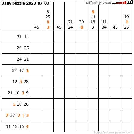 Daily puzzle 2023-07-03