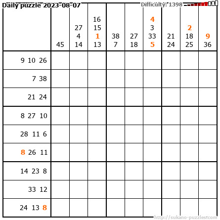Daily puzzle 2023-08-07