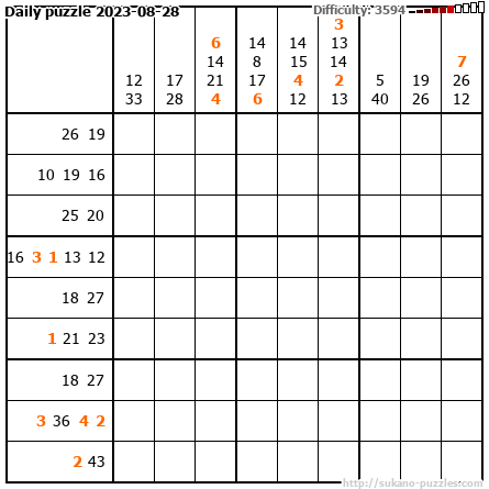 Daily puzzle 2023-08-28