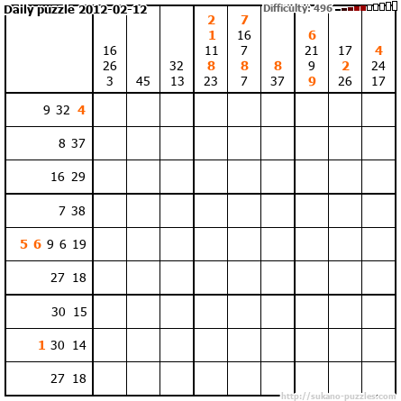 Daily puzzle 2012-02-12