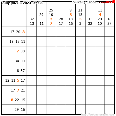Daily puzzle 2023-09-03