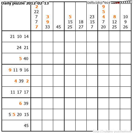 Daily puzzle 2012-02-13