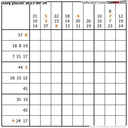 Daily puzzle 2023-09-29