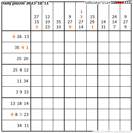 Daily puzzle 2023-10-11