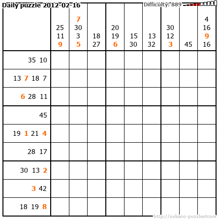 Daily puzzle 2012-02-16
