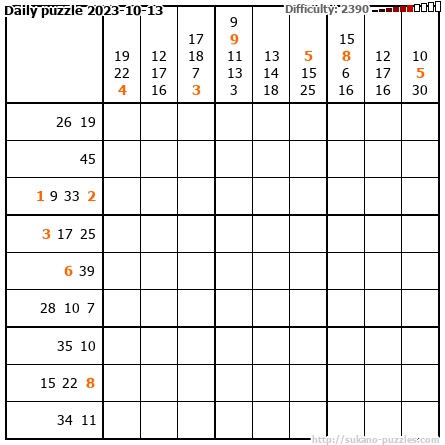 Daily puzzle 2023-10-13